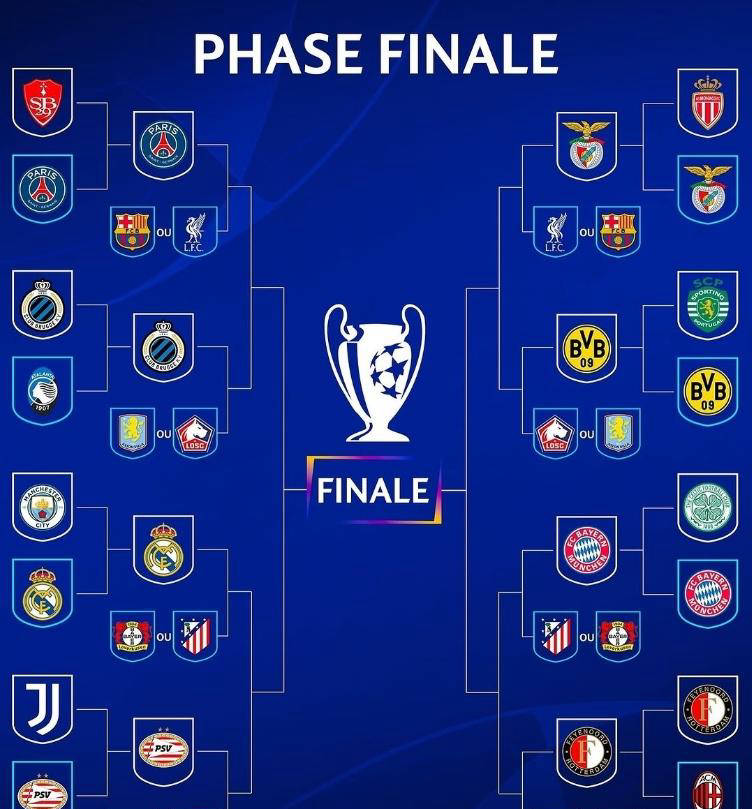 kaiyun官网-国际比赛日里昂调整名单以备欧冠；再遭质疑环节打磨；更衣室稳定；训练强度明显提升(欧冠比赛日前瞻)