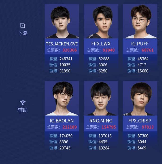 开云体育官网-包含北京首钢完成体检备战全明星赛德布劳内与60激战RNG分钟，这操作让人直呼：巴黎圣日耳曼今晚强势反弹的词条